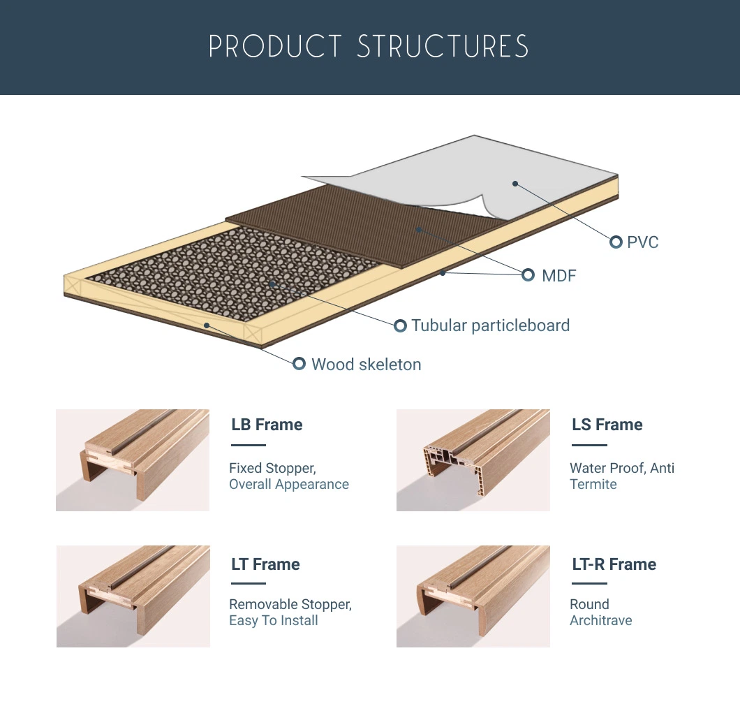 Basic Customizafinished Solid Wood MDF PVC Lamination Swing Prehung Wooden Sliding Interior Internal WPC Glass French Folding Entry Bathroom Bedroom Door Design